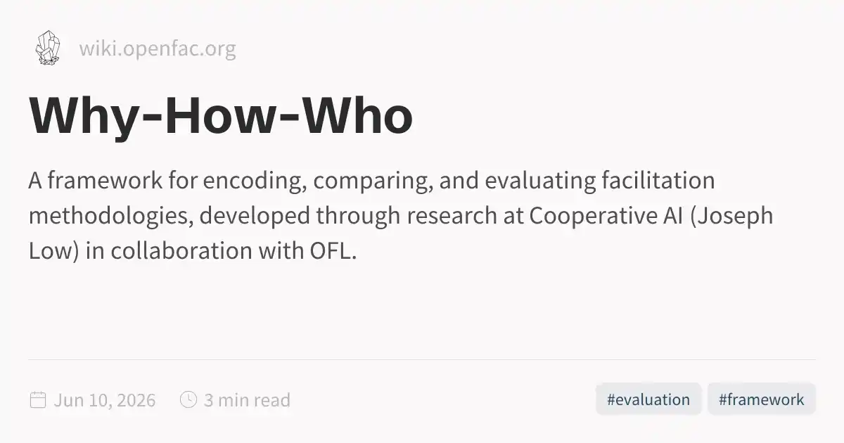 Why-How-Who Evaluation Framework
