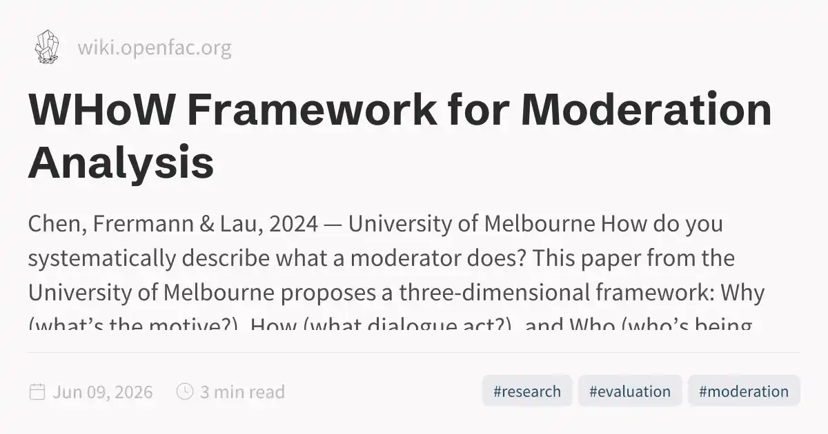 Who Click Framework WHoW Framework for Moderation Analysis